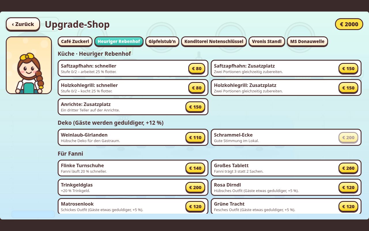 Shop mit Upgrades zwischen den Levels