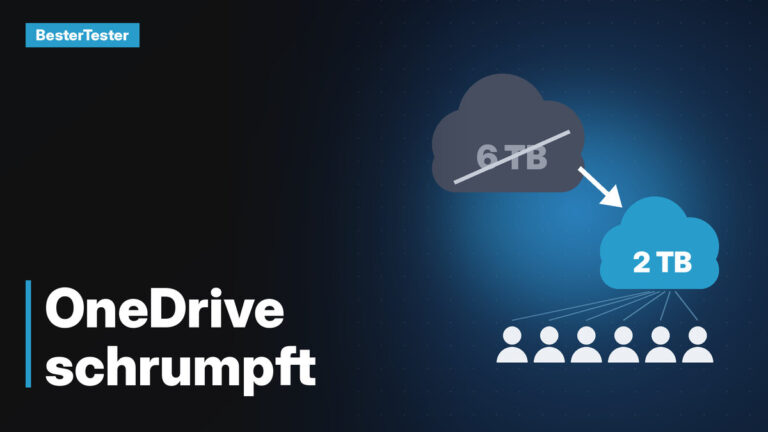 OneDrive-Speicher bei Microsoft 365 Family