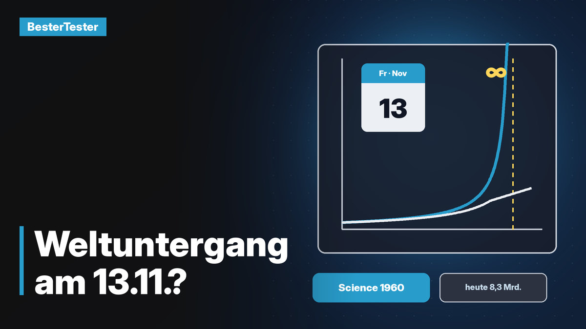 Geht die Welt am 13. November 2026 unter?