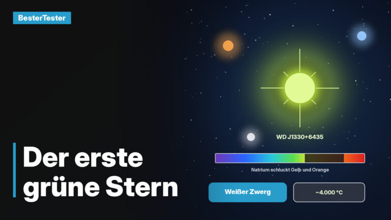 Grafik: Sternenhimmel mit orangem, weißem und blauem Stern und einem leuchtend gelbgrünen Stern, darunter ein Farbspektrum mit verdunkeltem Gelb-Orange-Bereich